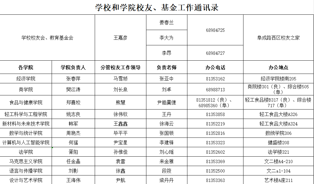 微信图片_20260827151306_348_209.png